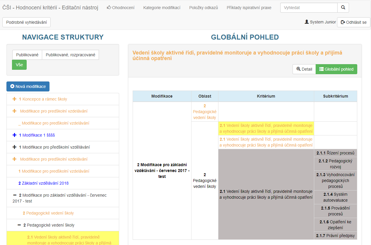 Criteria global view