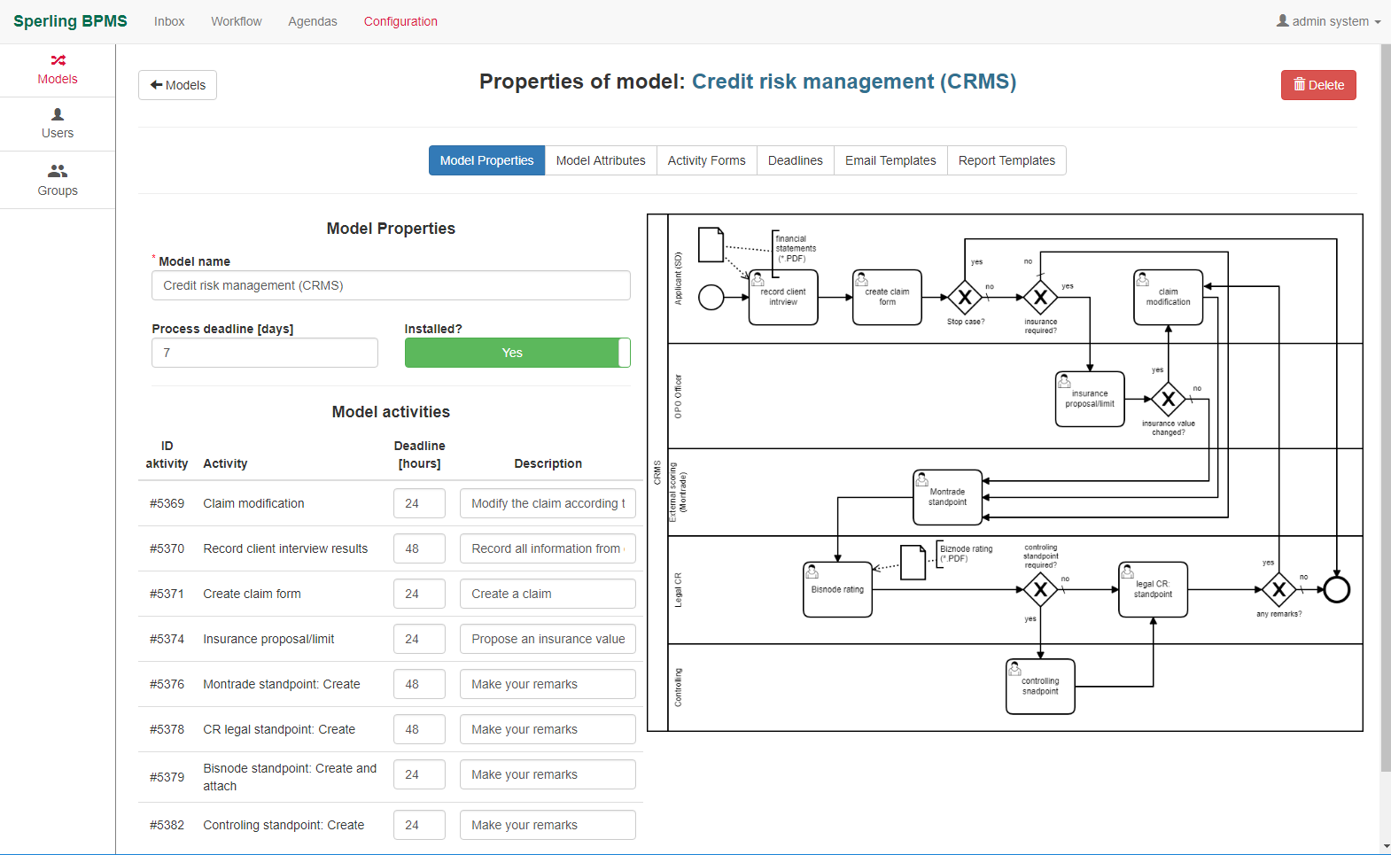 Workflow dynamics